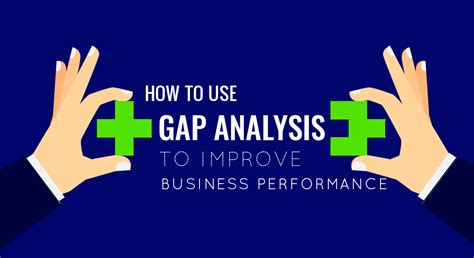 How to Use Gap Analysis to Improve La